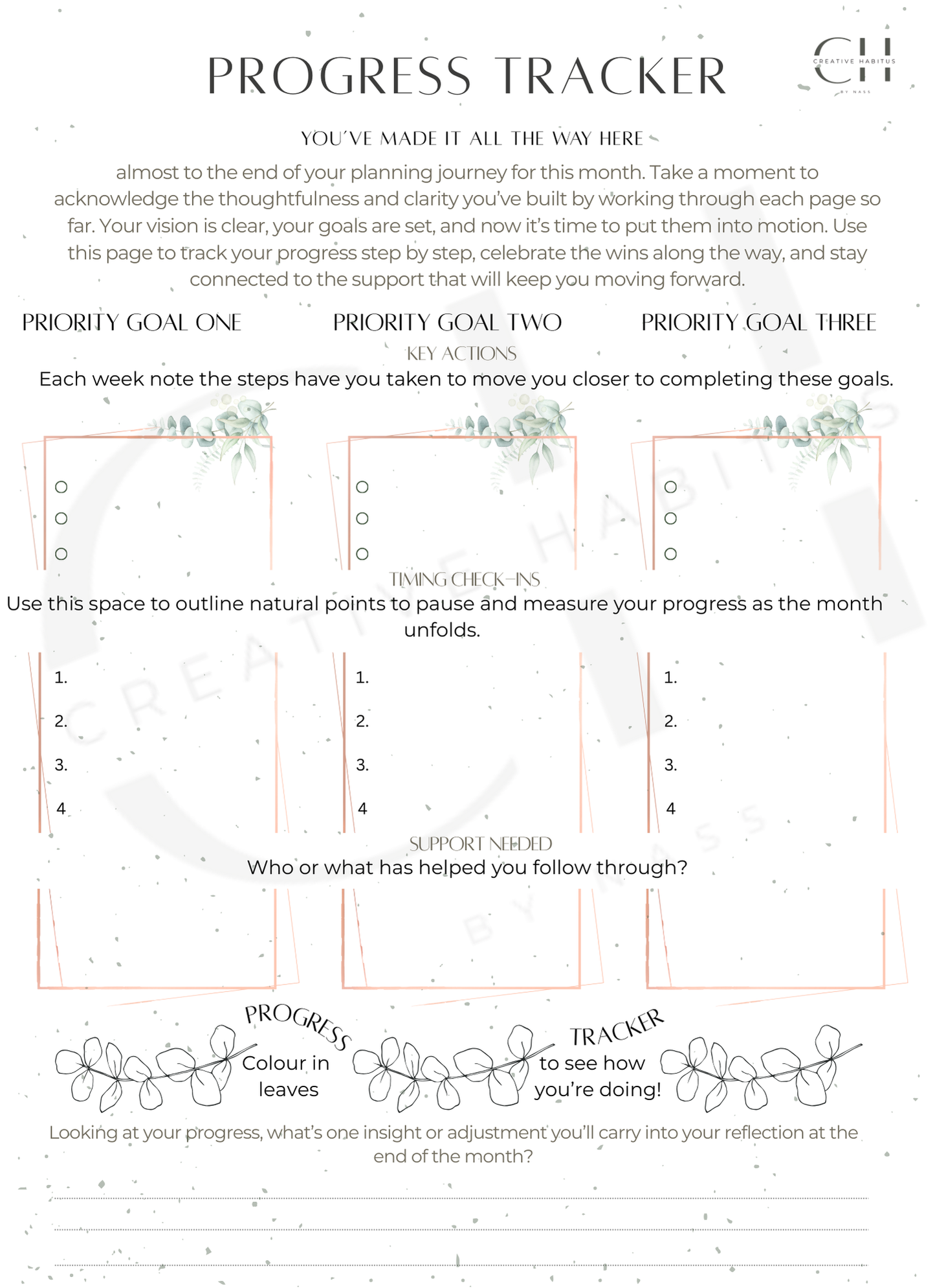 Creative Habitus • Monthly Strategy Kit — Brainstorm tools → Goal Breakdown → Vision → Priorities + Progress Tracker (Printable)