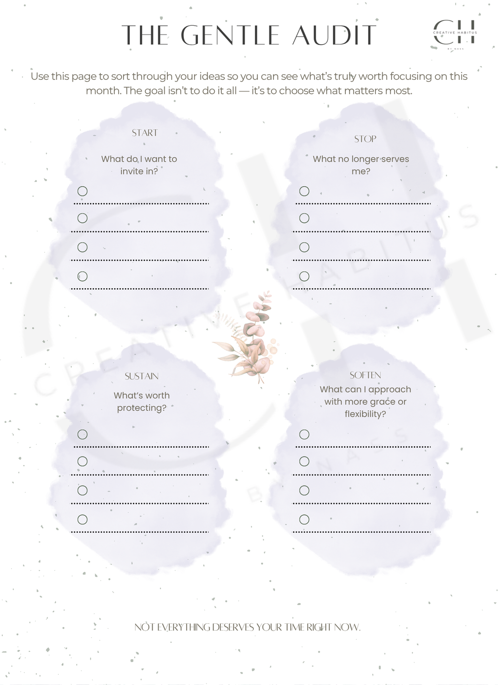 Worksheet titled 'The Gentle Audit' with four sections for self-reflection on a light gray background.