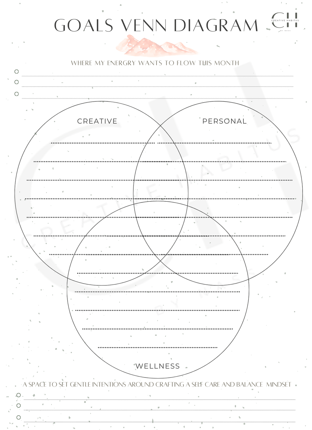 Monthly Strategy Kit | Creative Habitus Digital Planner