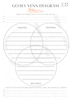 Monthly Strategy Kit | Creative Habitus Digital Planner