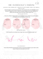 A strategy page for mapping "Phases of the Eras" and identifying one primary anchor point that makes the whole place shimmer.