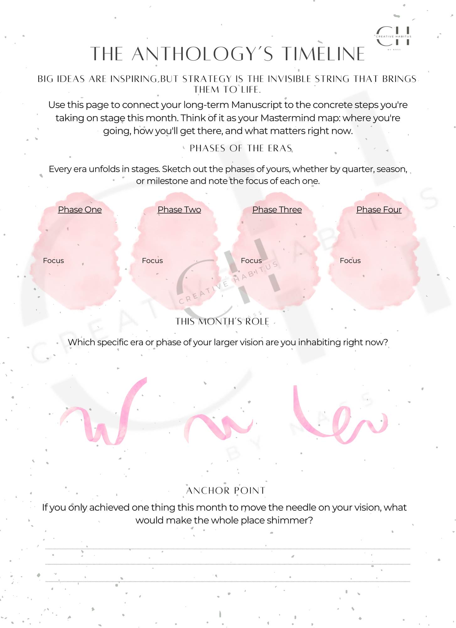 A strategy page for mapping "Phases of the Eras" and identifying one primary anchor point that makes the whole place shimmer.