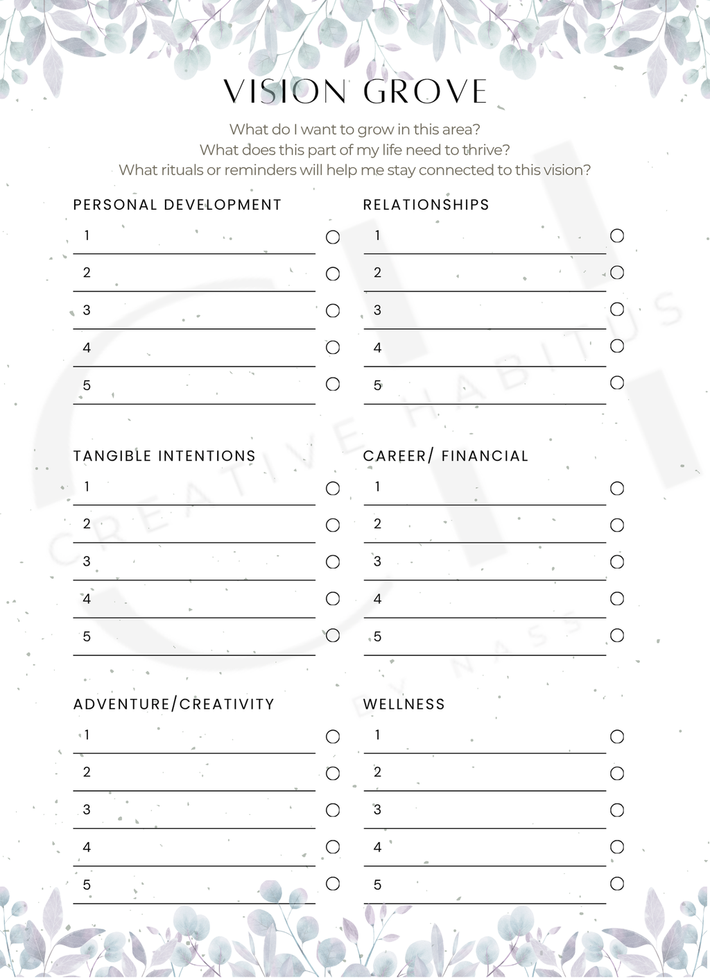 Vision Grove worksheet with checkboxes and rating scale on a floral background