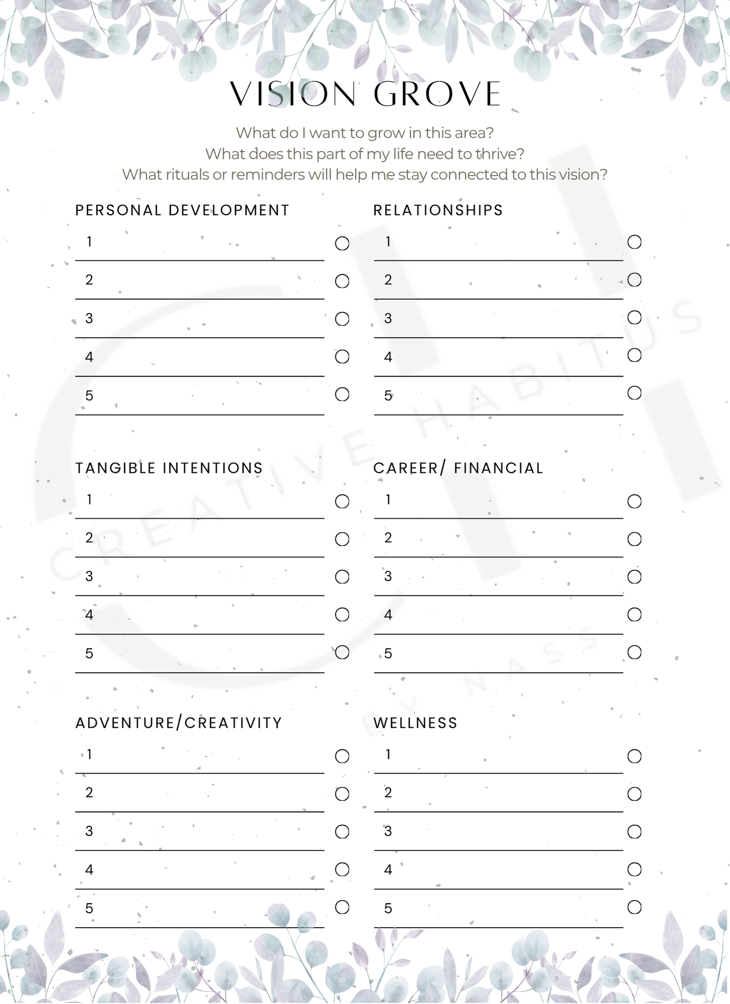 Vision Grove worksheet with checkboxes and rating scale on a floral background