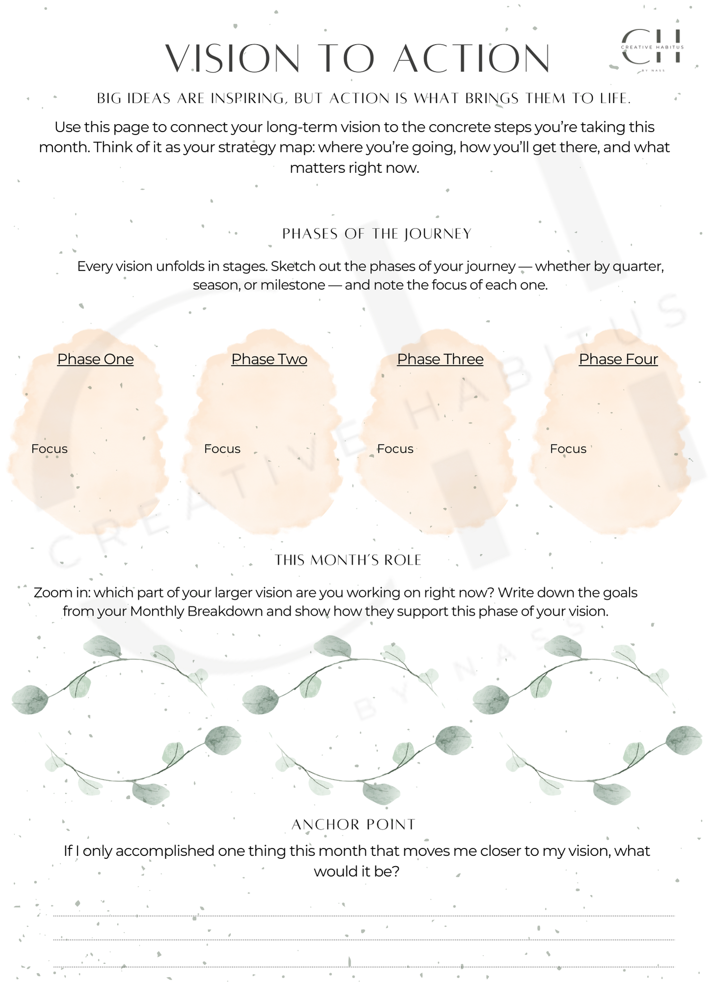 Sheet from a planner or journal titled 'Vision to Action' with phases of the journey and space for personal reflection.