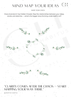 A visual mapping worksheet to organize brainstorms and uncover the deeper story behind your ideas.