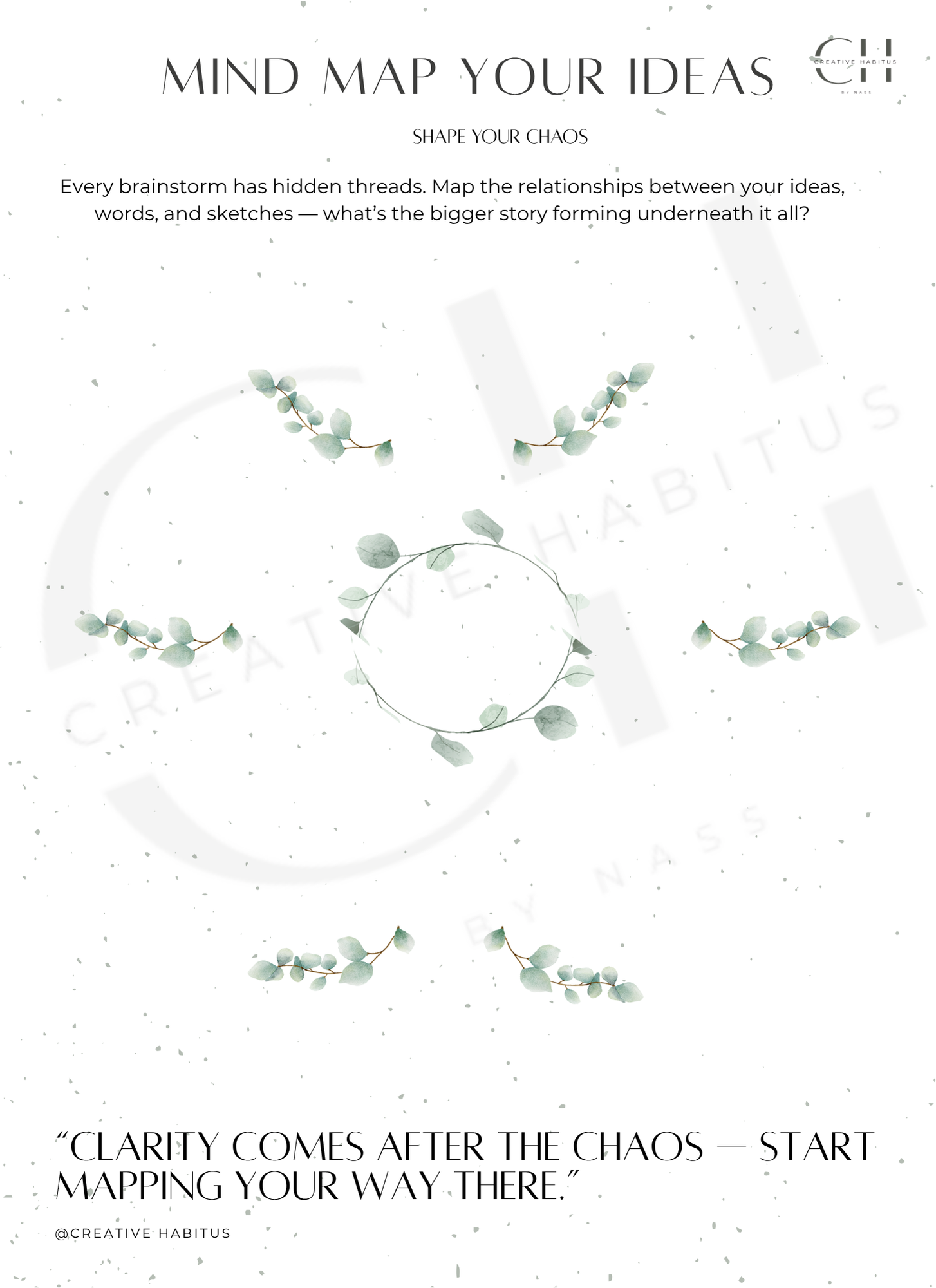 A visual mapping worksheet to organize brainstorms and uncover the deeper story behind your ideas.