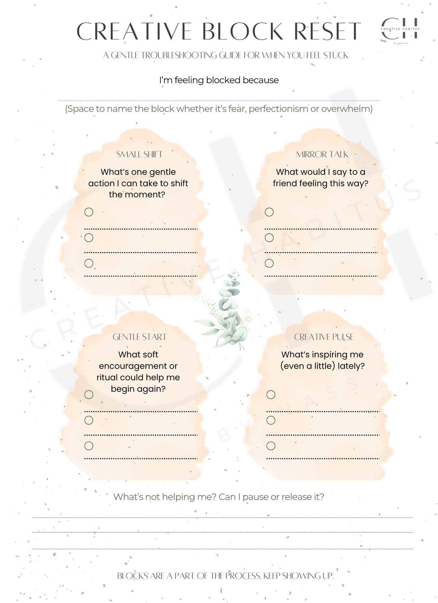 A gentle troubleshooting worksheet for creative blocks, with four reflection quadrants and a release prompt.