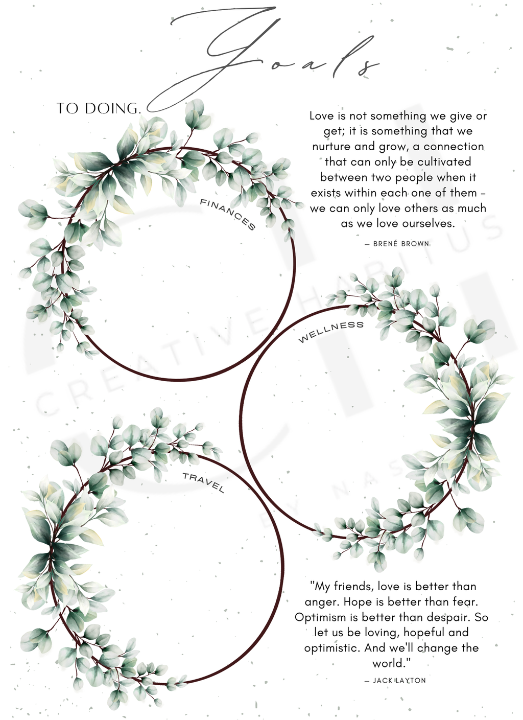 Vision board goals with green leafy wreaths and inspirational quotes on a white background.