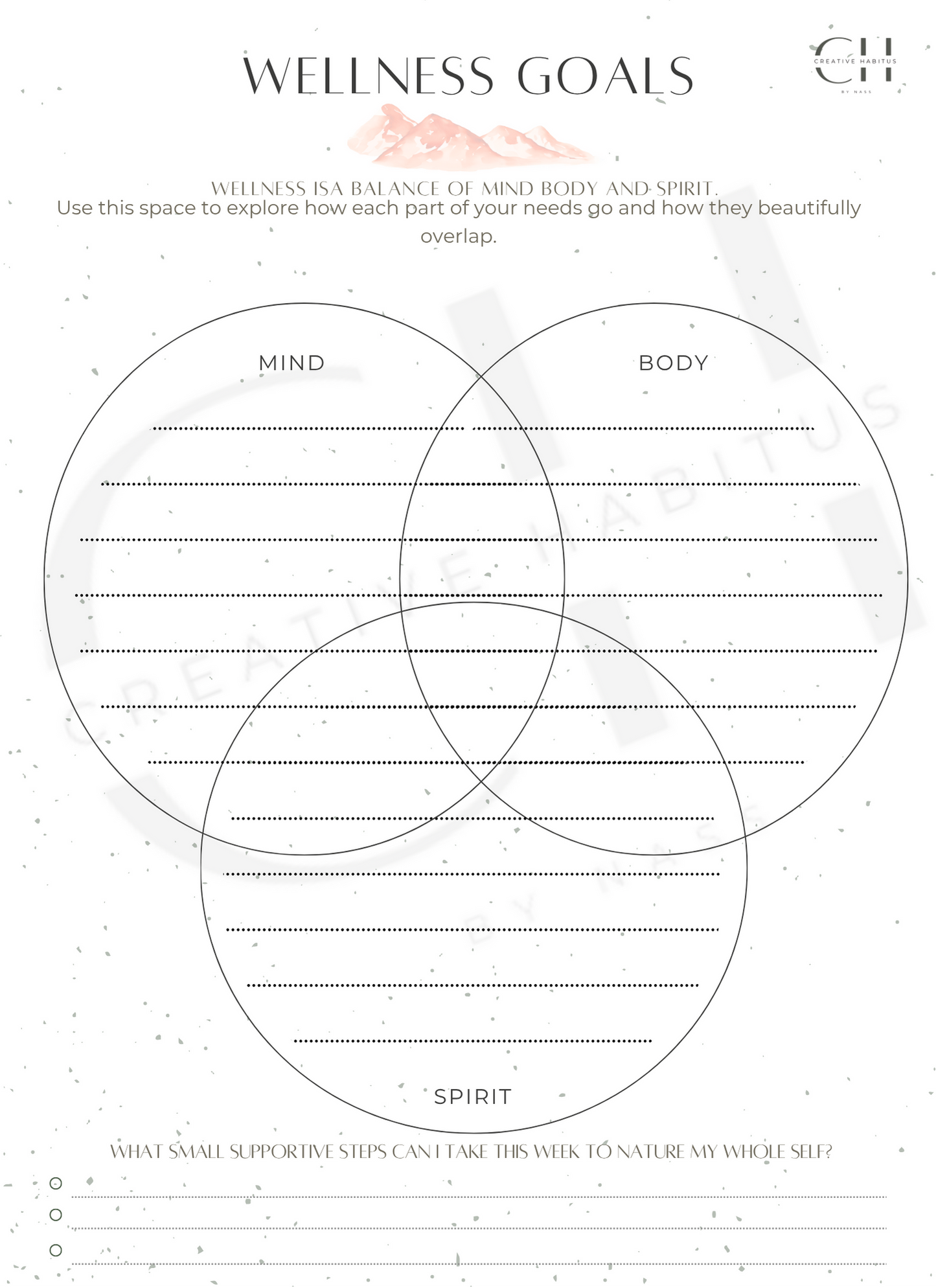 Mind-body-spirit wellness worksheet with Venn diagram for holistic goal setting and weekly self-care intentions.